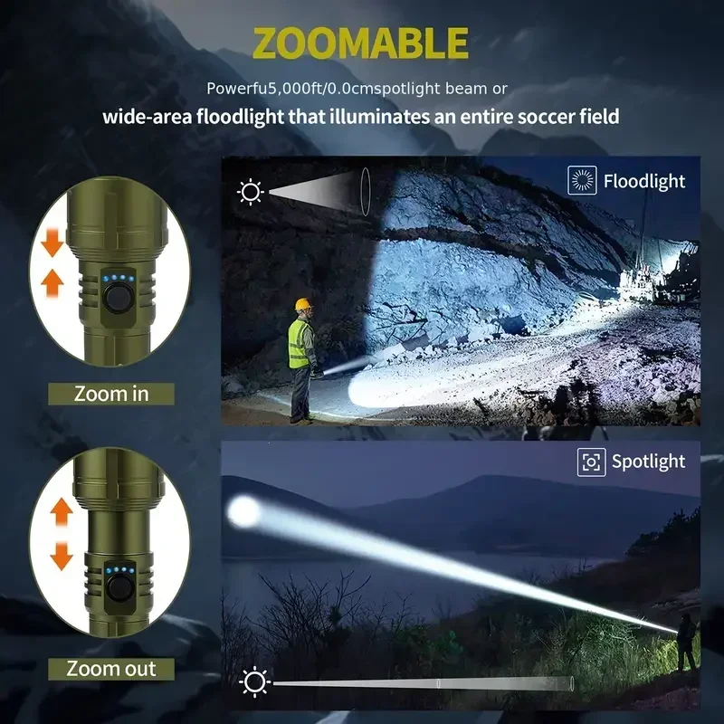 Torcia luminosa zoomabile con  - Power Bank recensione e prezzo