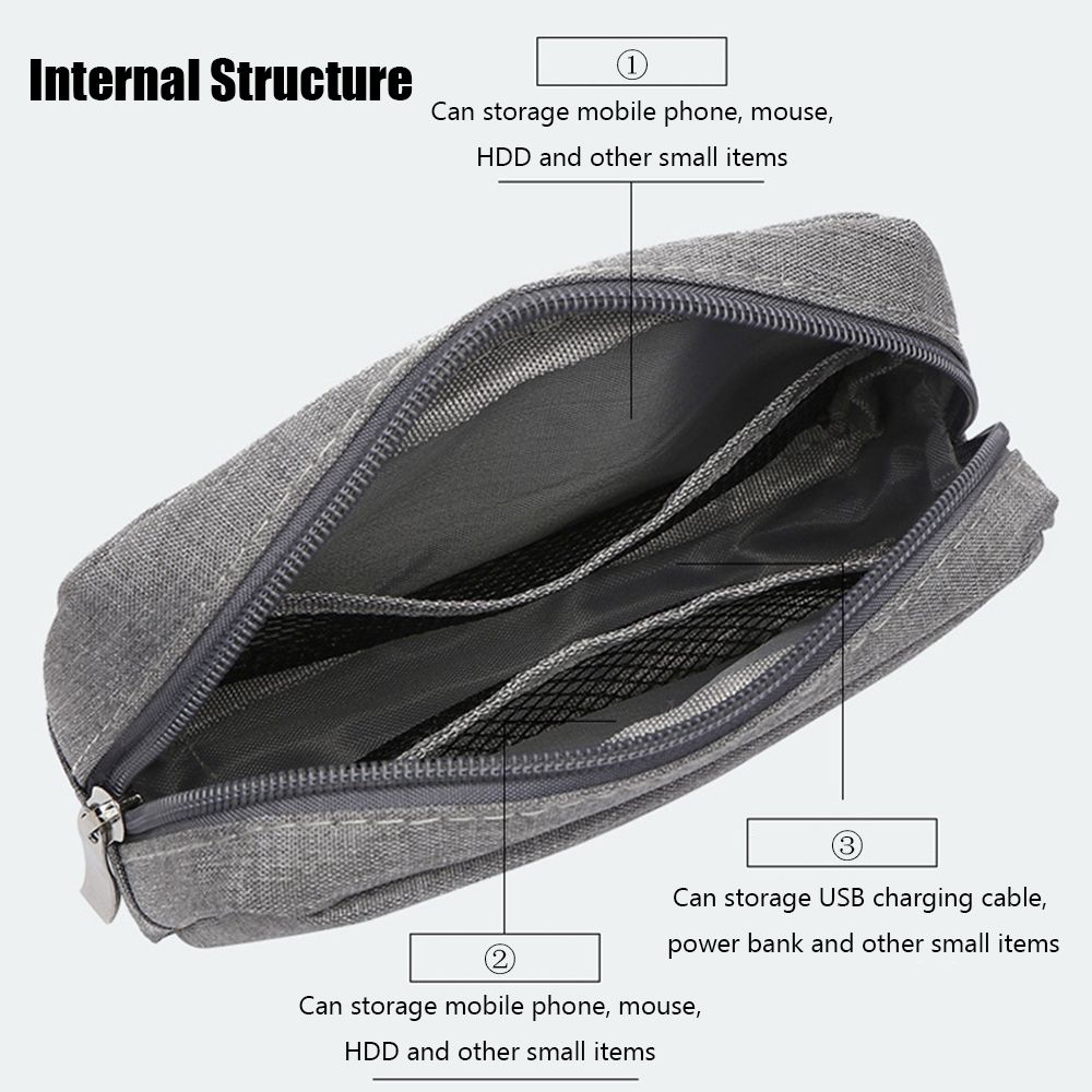 Borsa organizer di grande capa - Cable Organizer recensione e prezzo