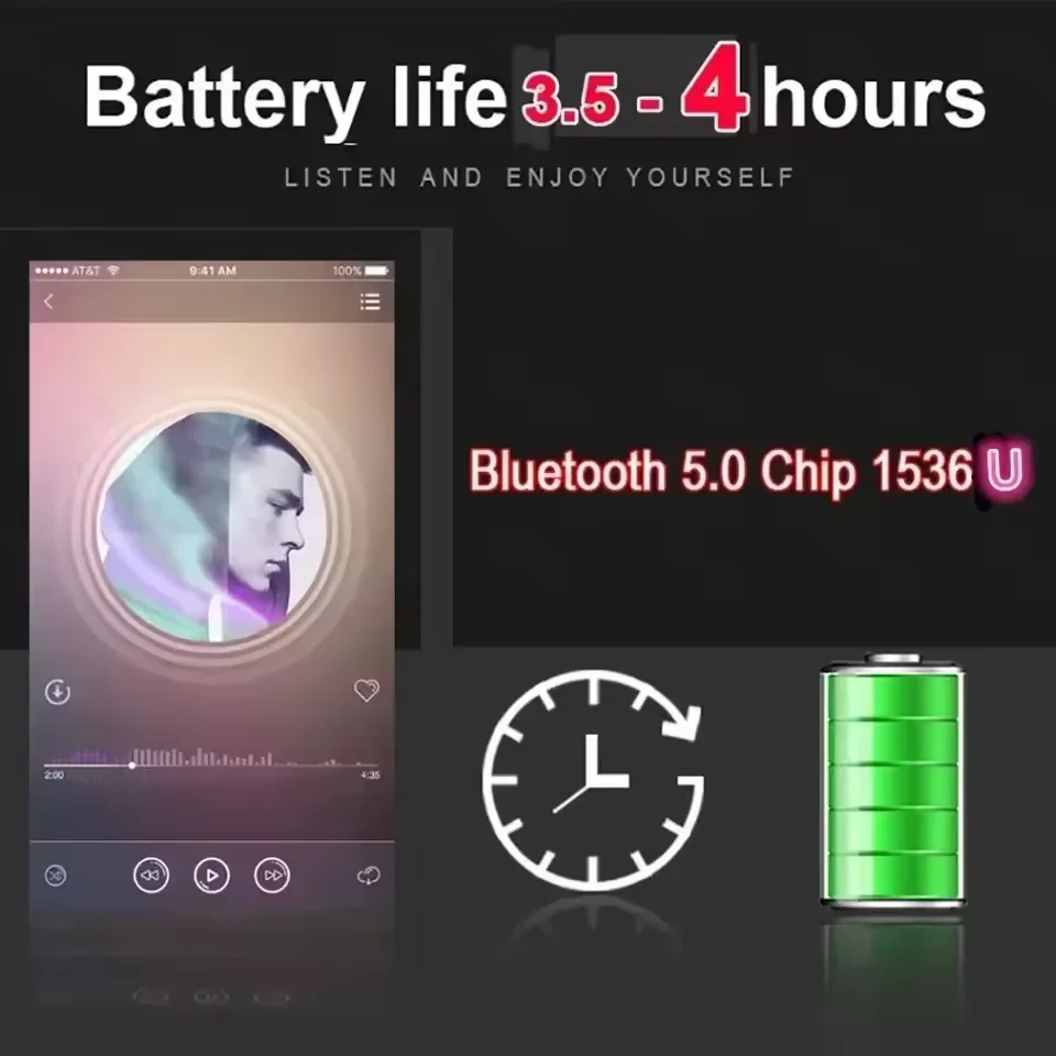 Bluetooth 5.3 Nuove Cuffie Wir - Wireless Charger recensione e prezzo